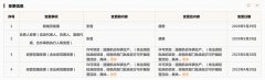 张雪任职企业中，已无一家名称包含“凯越”